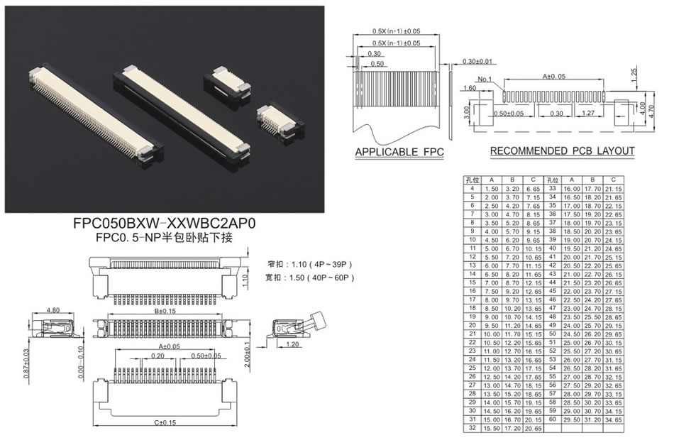 FPC连接器系列:17-1